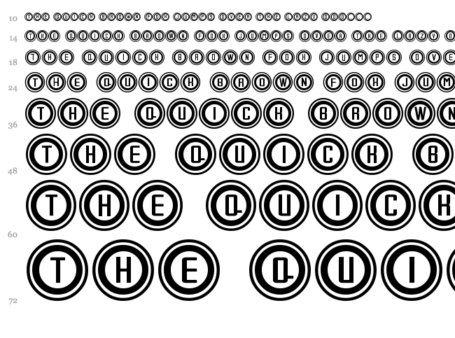 Console font waterfall